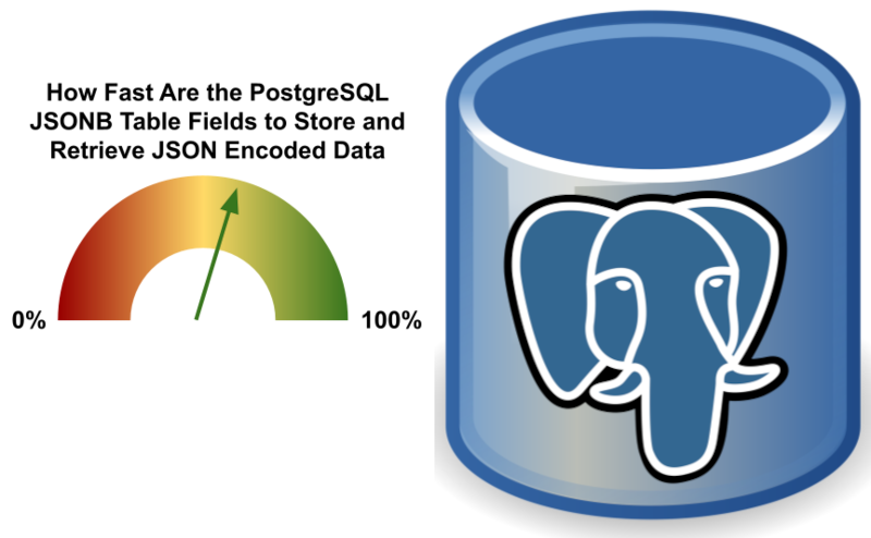 Find Out How Fast Are PostgreSQL JSONB Fields Using a PHP Postgresql JSON Performance Tool